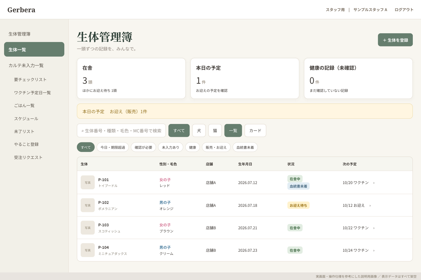生体一覧。実画面の構成を参考にした説明用画像。氏名・店舗・番号・日付・金額はすべて架空の例です。